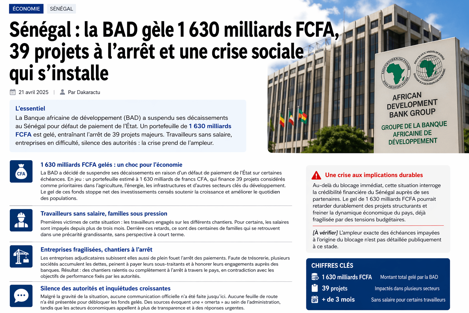 Sénégal : la BAD gèle 1 630 milliards FCFA, 39 projets à l’arrêt et une crise sociale qui s’installe